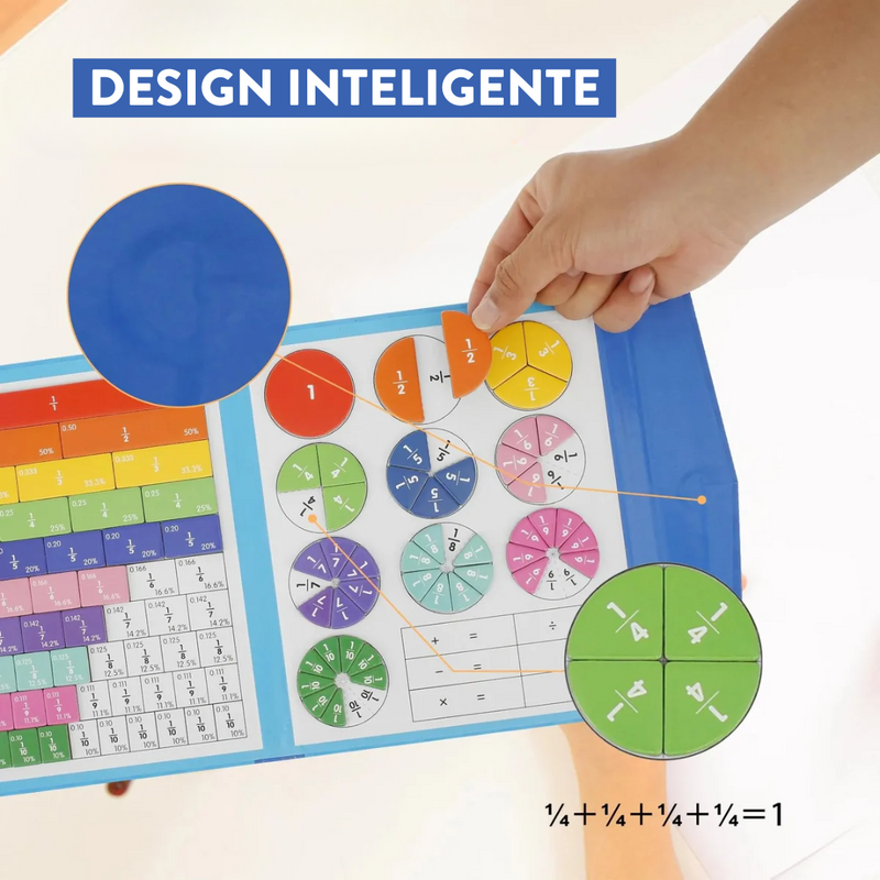 Quebra-cabeça Educacional De Fração Magnética Diversão Garantida®