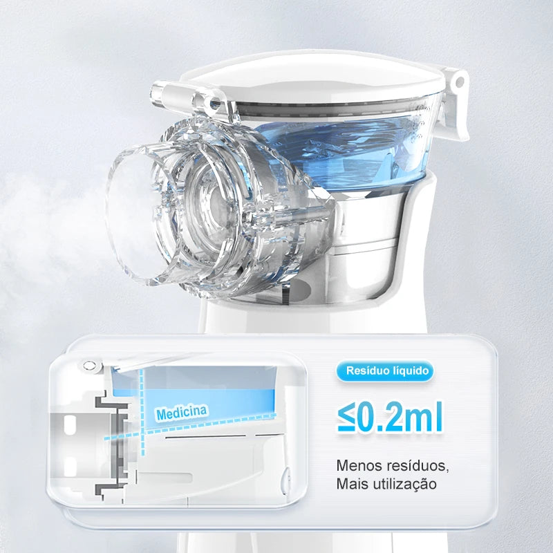 Inalador/Nebulizador Portátil Ultra Silencioso Diversão Garantida®