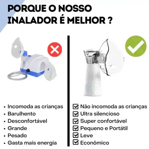 Inalador/Nebulizador Portátil Ultra Silencioso Diversão Garantida®