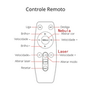 Projetor de Galáxia Luminária Astronauta Diversão Garantida®