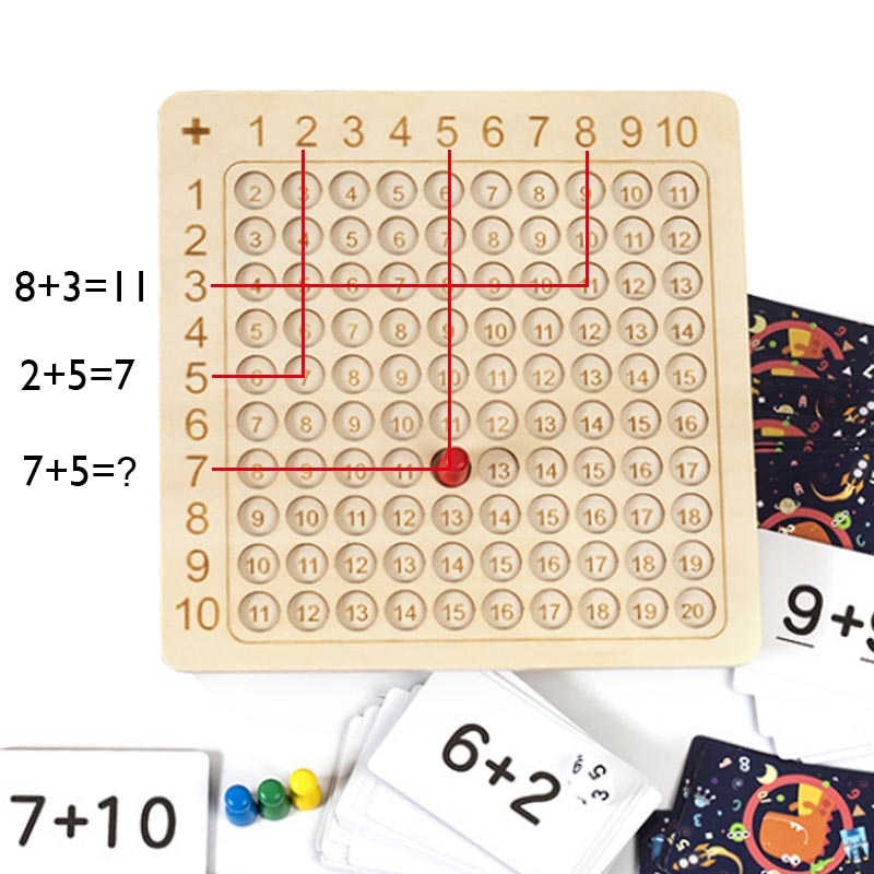 Jogo de Tabuleiro Matemática Montessori Diversão Garantida®